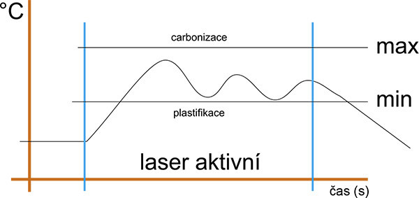 laser-03