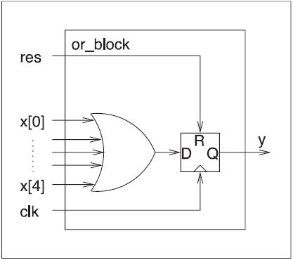 obr-1