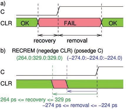 obr-6