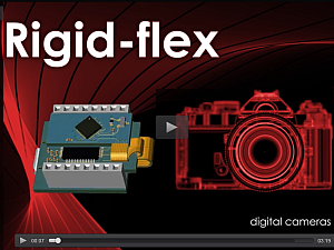 rigid-flex video.png