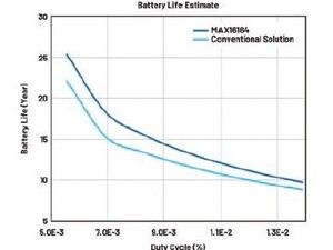 435379-fig-05.jpg