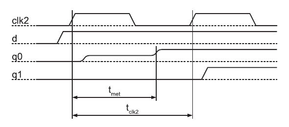 Obr5