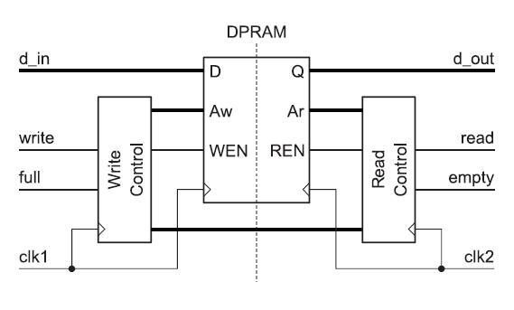 Obr9