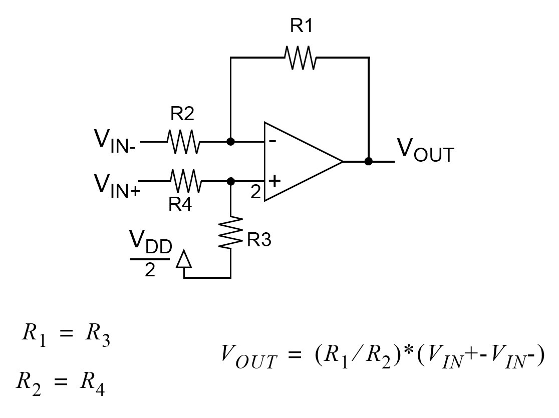 obr3