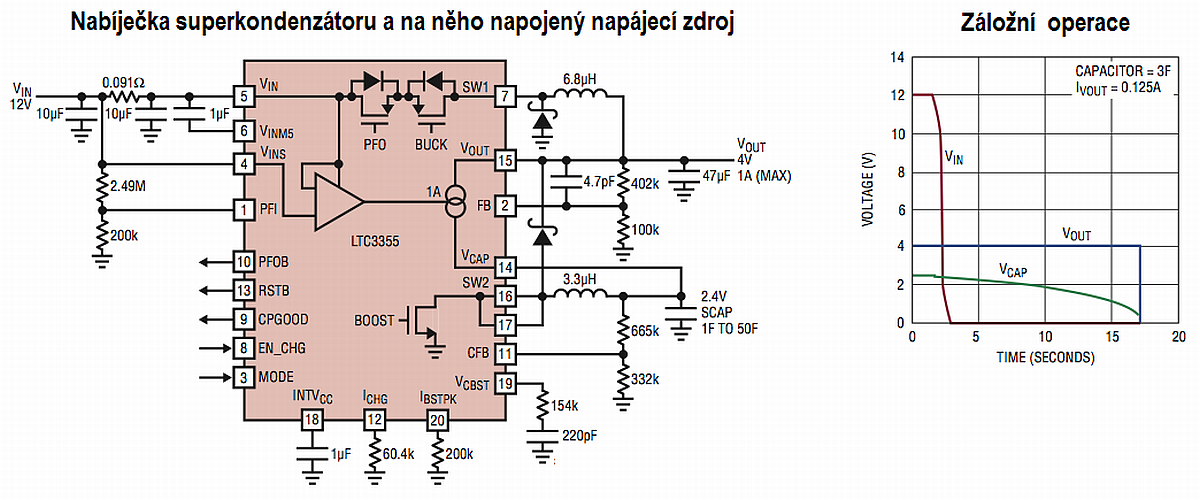 obr2_cz