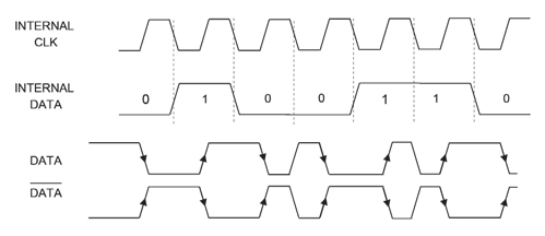 obr-7