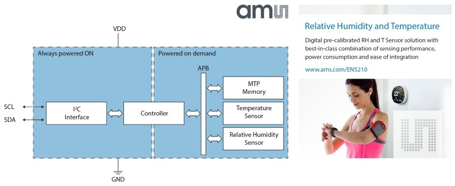 ams-02