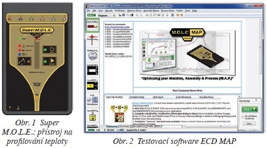 Obr. 1 Super M.O.L.E.: přístroj na profilování teploty, Obr. 2 Testovací software ECD MAP