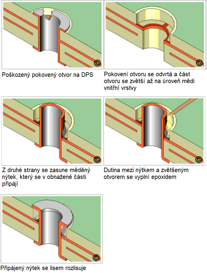 potrebujete-opravit-01
