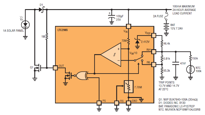 regulator-h