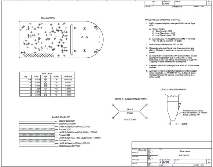 cad3