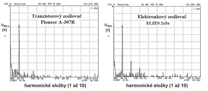 zajimavosti-2