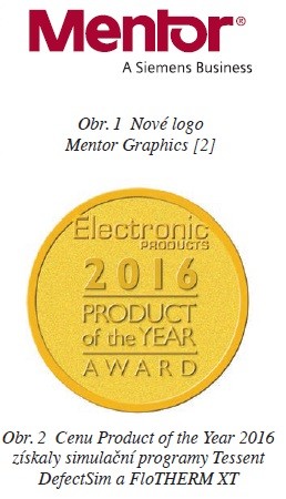 Mentor Graphics Polska Sp. Z O.O Merge Into Siemens Industry – SAWBKZ