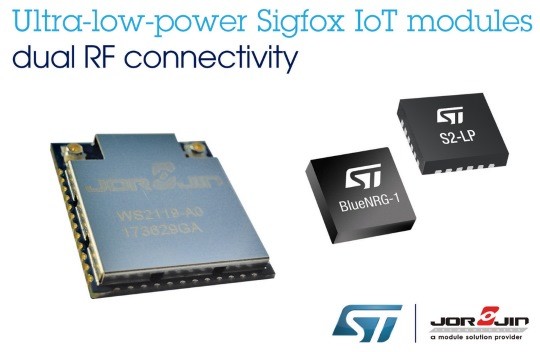 sigfox-iot