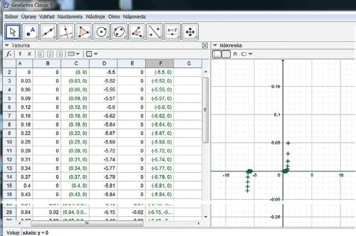 labview-obr4