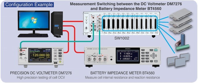 SW1001