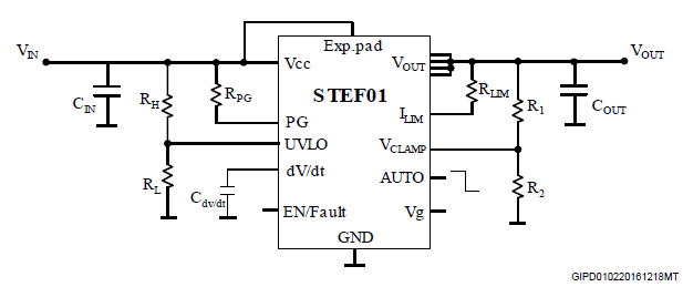 stef01