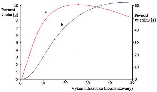 vyroba-2