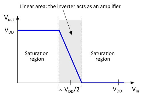 ansen-4