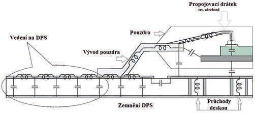 vyroba-2