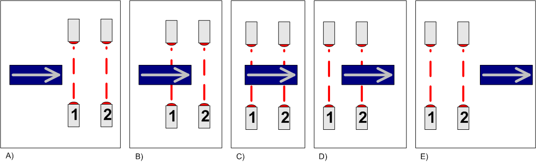 cidla-obr-1