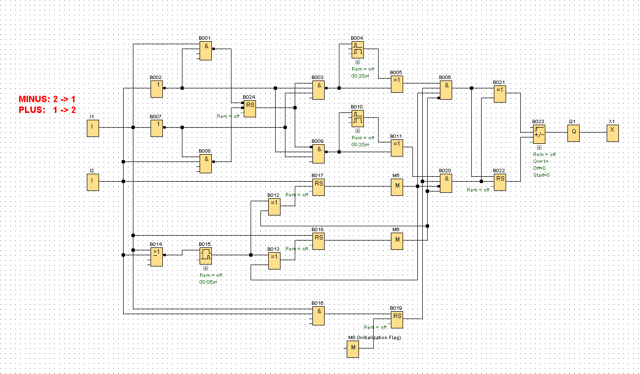 cidla-obr-2