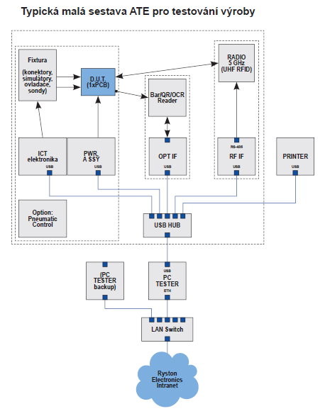 r3-blokove-schema-ate