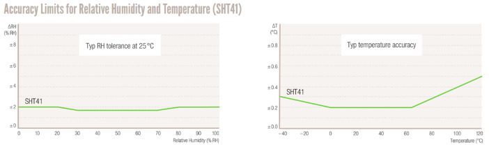 sht41 (jpg)