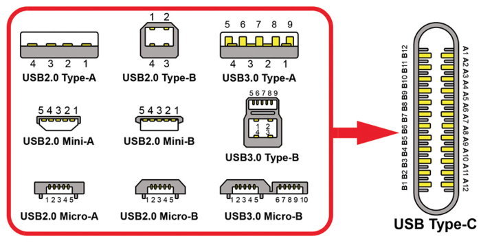 microchip-MCA829-1 (jpg)