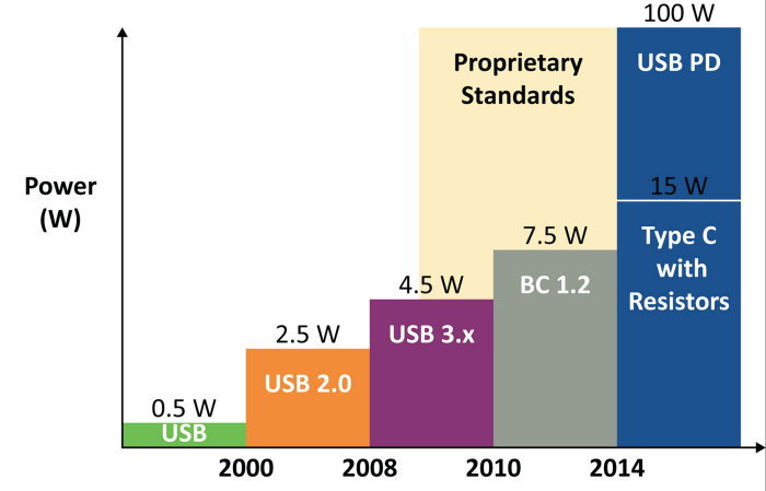 microchip-MCA829-2 (jpg)