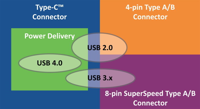 microchip-MCA829-3 (jpg)