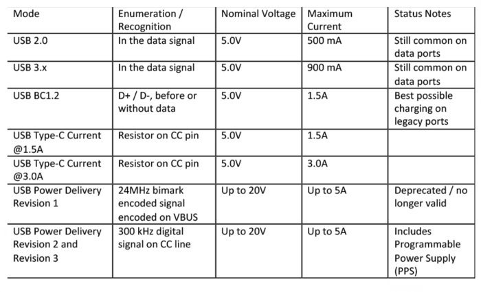 microchip-MCA829-4 (jpg)