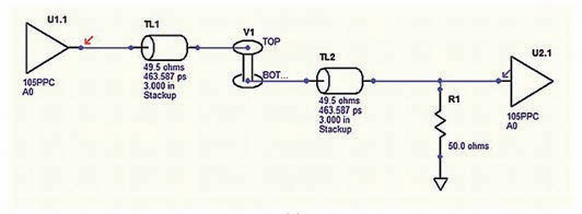 Obr2a